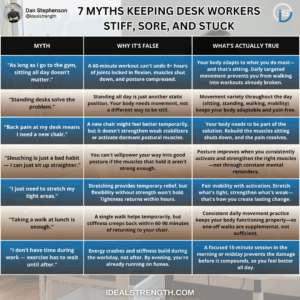 Cluttered table surface in office workspace