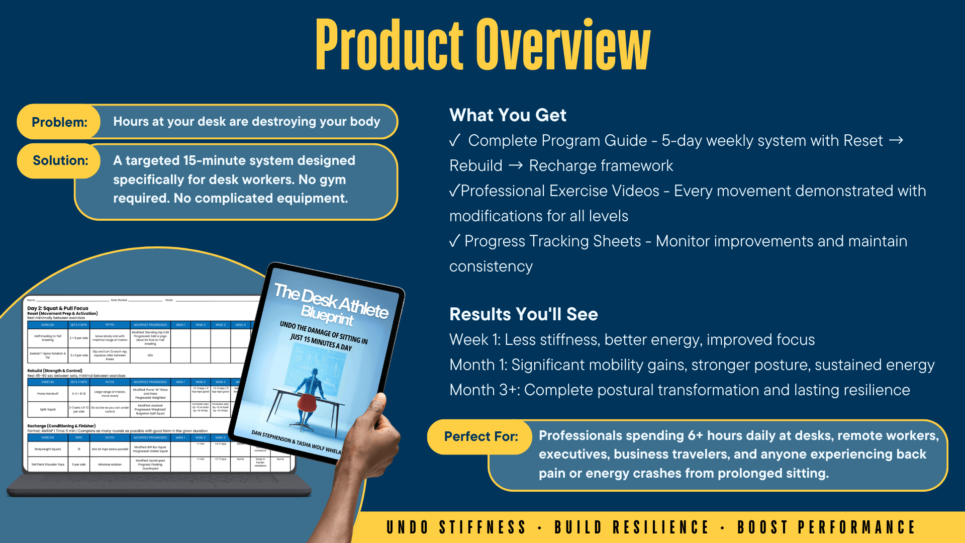 Person displaying tablet with product overview text